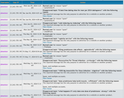 Screenshot 2024-06-20 at 11-46-37 Moderator Control Panel • Karaoke Scene's Karaoke Forums.png